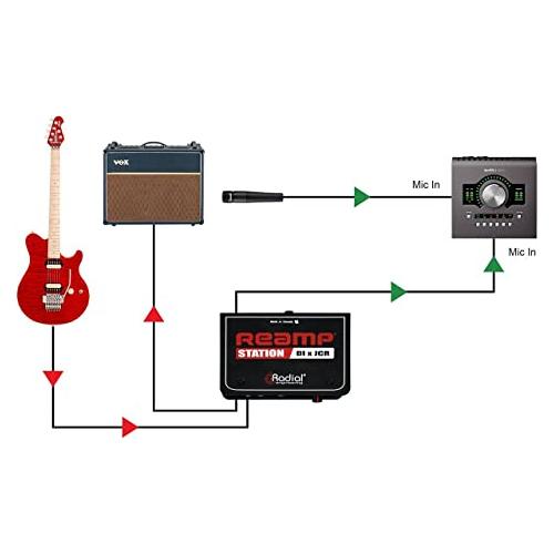 Radial Reamp Station Combo Active Direct Box & Reamp JCR