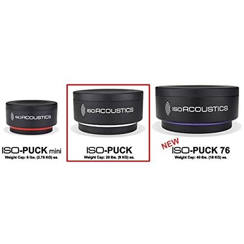 IsoAcoustics ISO-Puck Isolators (ISO-Puck 76, 2-Pack)