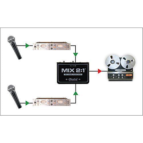 Radial Engineering Mix 2:1 Two Channel Summing Mixer/Audio Combiner