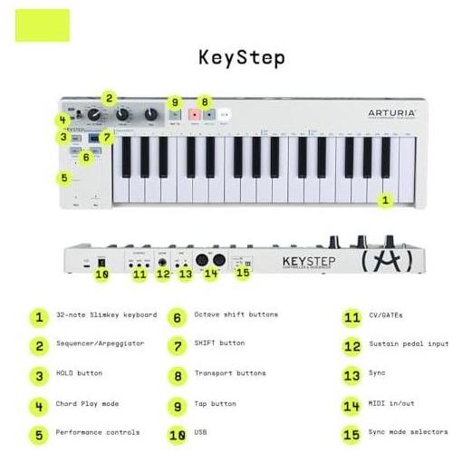 Arturia KeyStep Controller & Sequencer