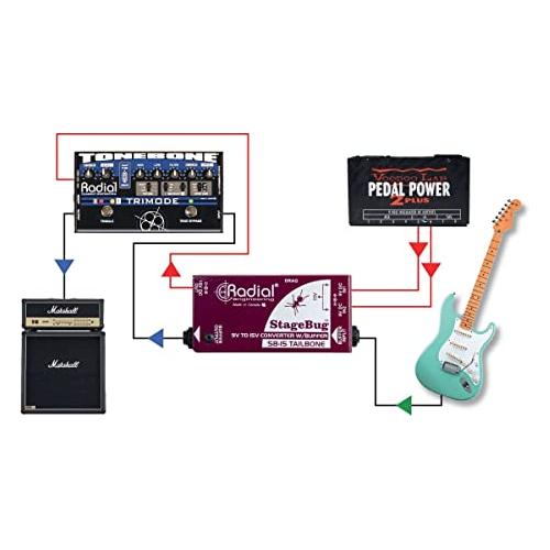 Radial Engineering SB-15 Tailbone High Performance Signal Buffer