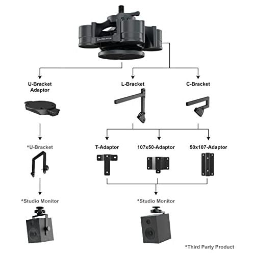 IsoAcoustics V120 Ceiling and Wall Isolation Mount for Speakers. Max 40 lbs (18.1 kg)