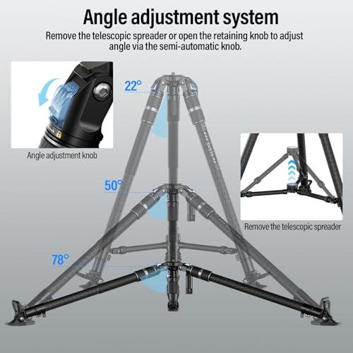 SIRUI SVS75+SVH15 Professional Video Tripod