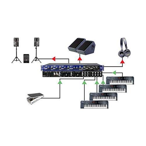 Radial KL-8 Rackmount Keyboard Mixer