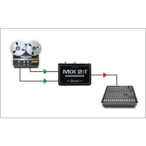 Radial Engineering Mix 2:1 Two Channel Summing Mixer/Audio Combiner