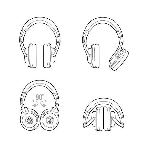 Bluetooth Adapter and Amplifier for Audio Technica