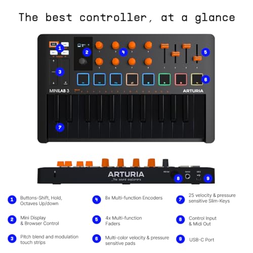 Arturia MiniLab 3 25 Slim-key Controller - Orange