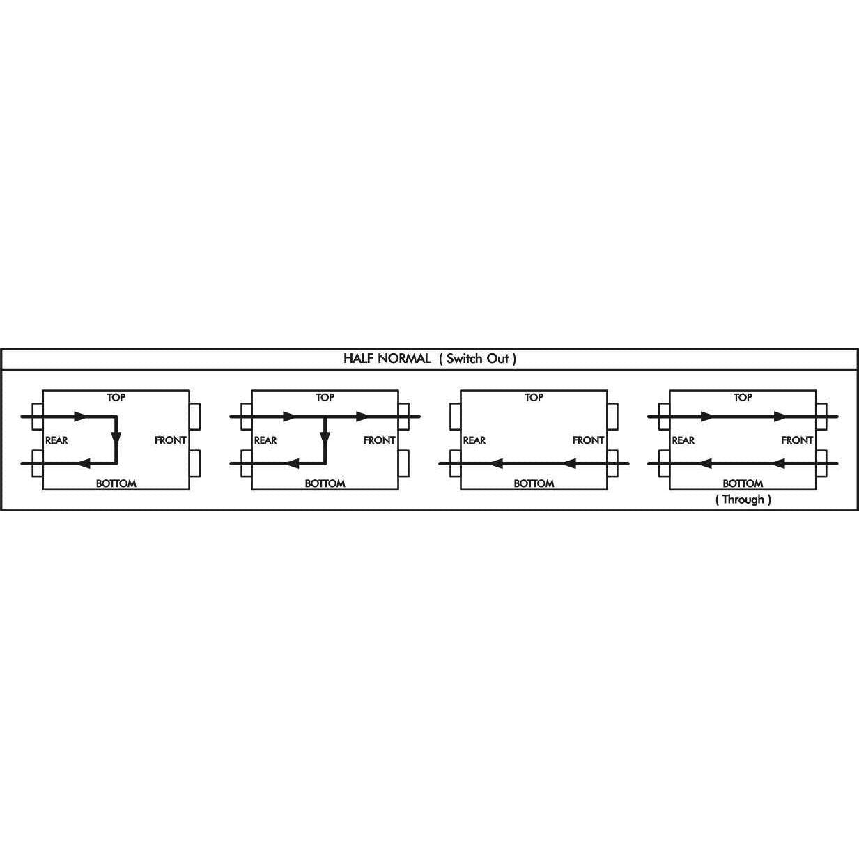 ART P48   48-Pt Patchbay