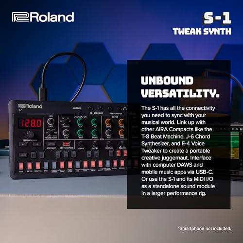 Roland Tweak Synth (S-1)