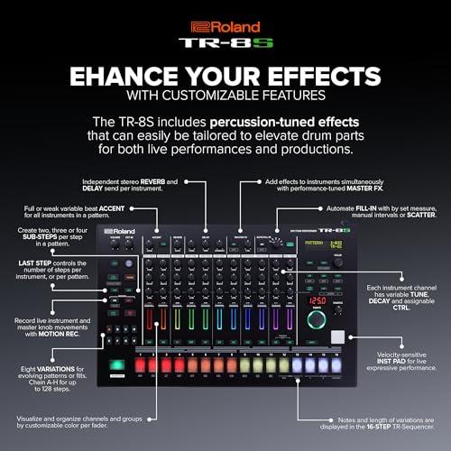 Roland AIRA Rhythm Performer