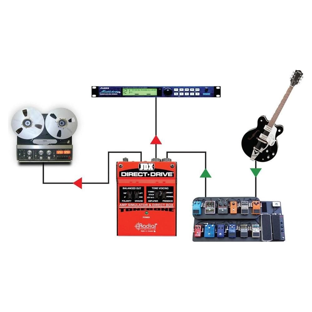 Radial JDX Direct Drive Amp Simulator