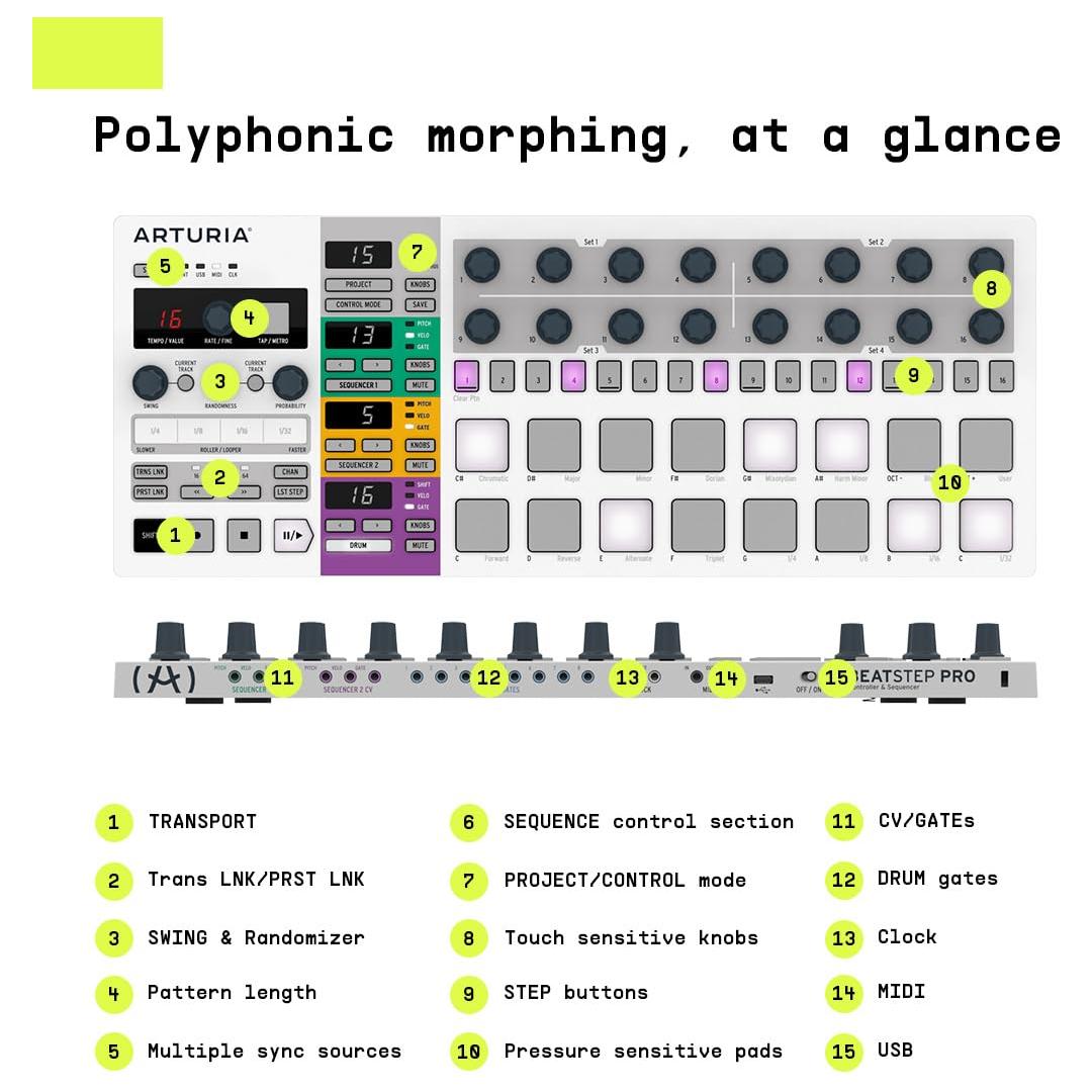 Arturia - BeatStep Pro - Sequencing Powerhouse MIDI Controller & Sequencer with Creative Software for High-Quality Recording - 16 Pads, 16 Encoders