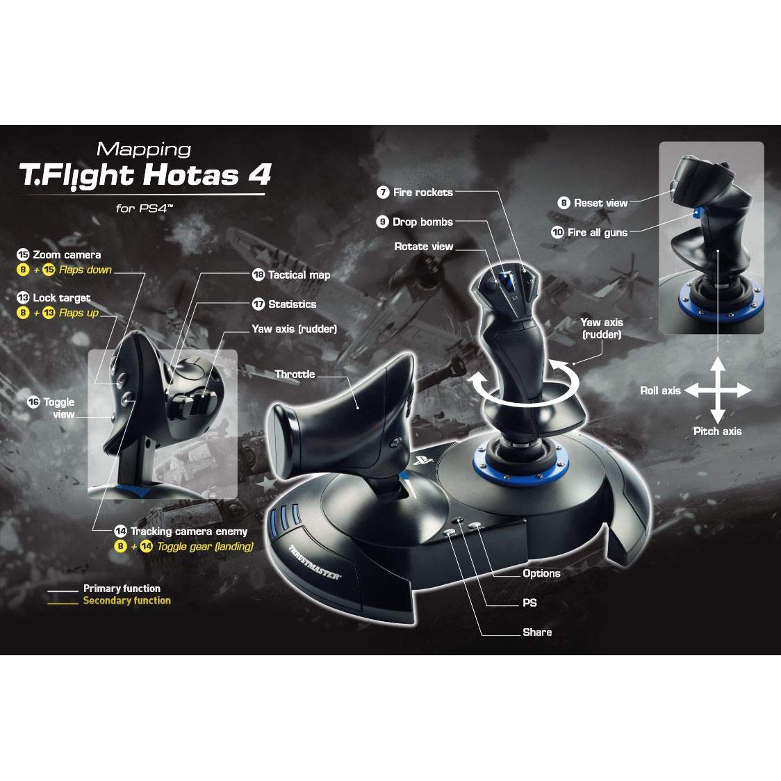 Thrustmaster T.Flight HOTAS 4 (Compatible with PS5, PS4 and PC)