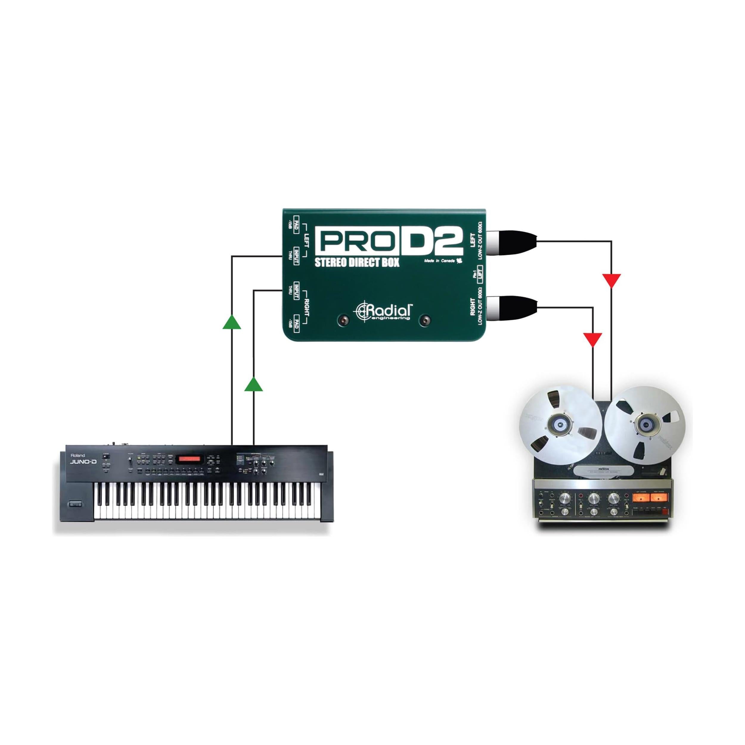 Radial ProD2 Passive 2 Channel Direct Box