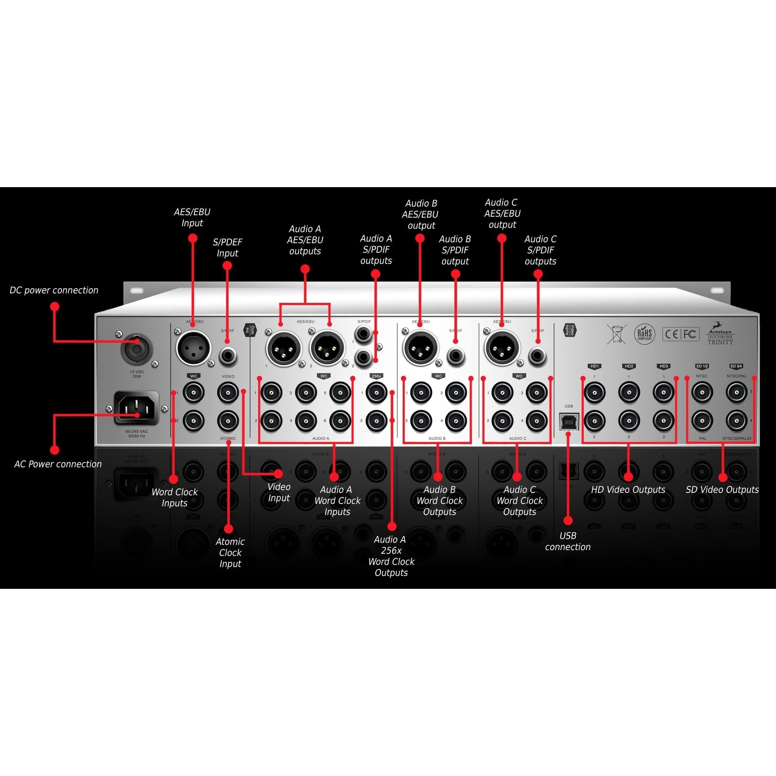 Antelope Audio Isochrone Trinity Universal High Definition Master Clock