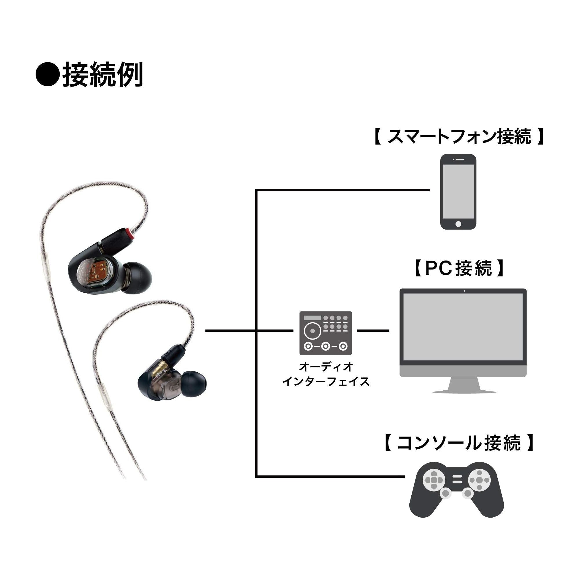 Audio-Technica ATH-E40 Professional In-Ear Monitor Headphone