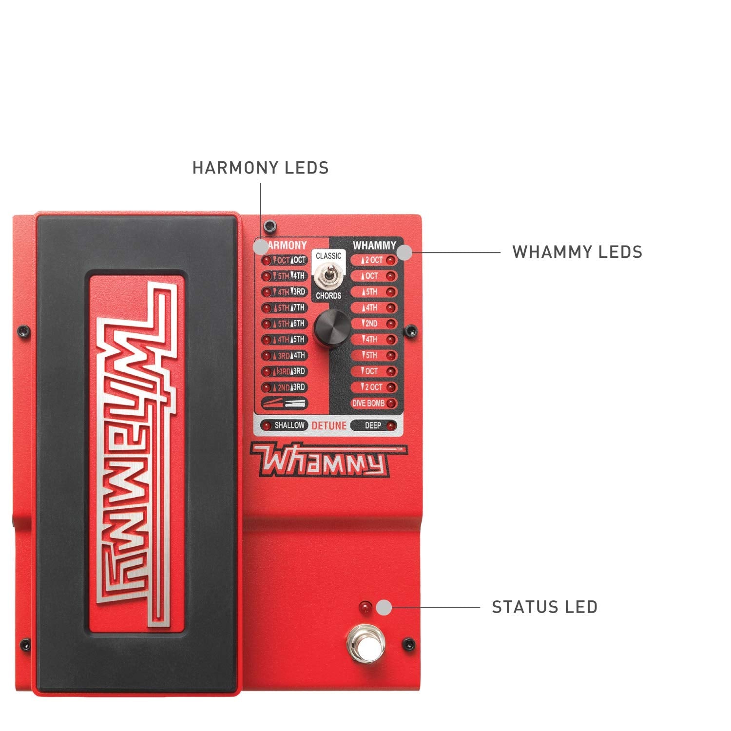 DigiTech Whammy (5th Gen) 2-Mode Pitch-shift Effect with True Bypass