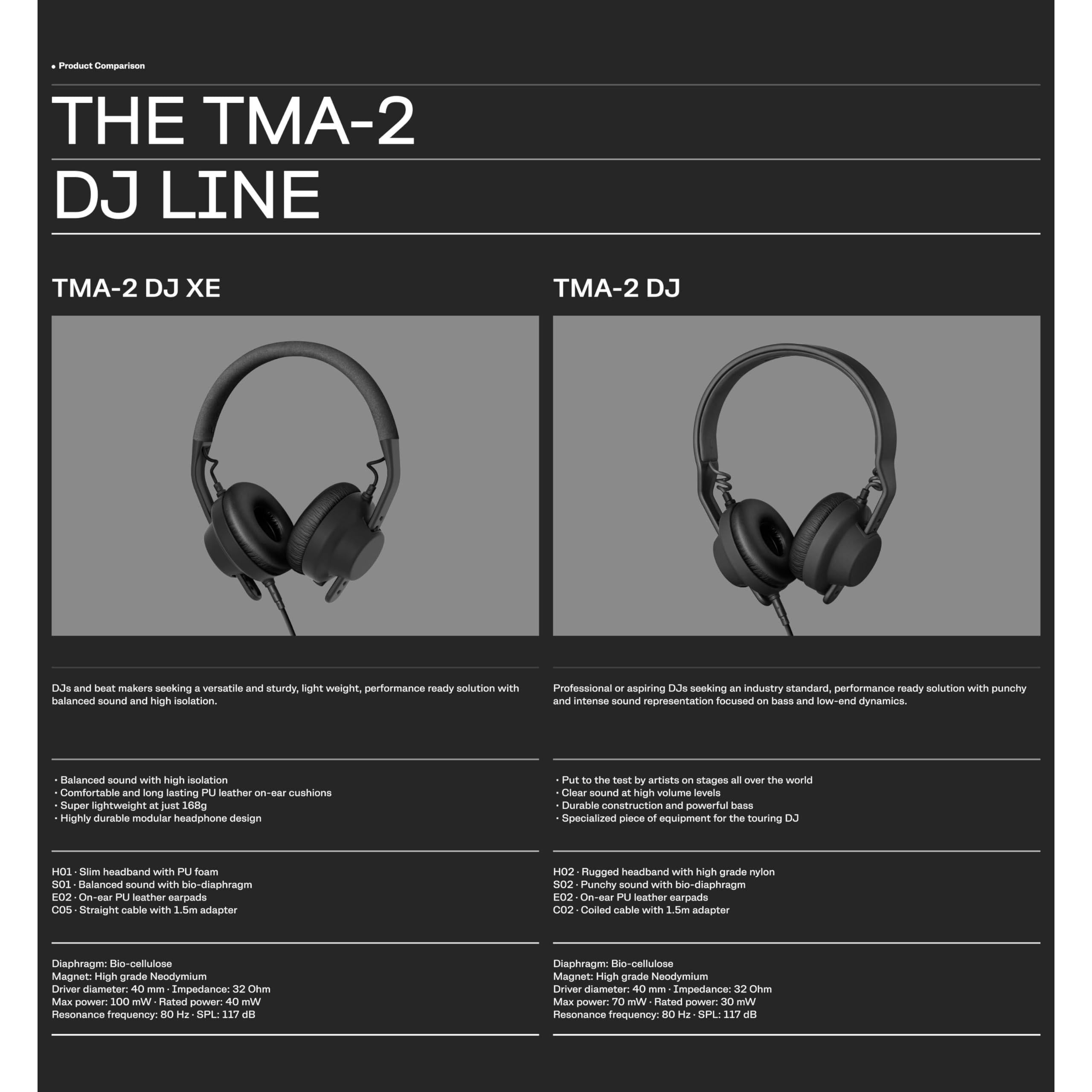 AIAIAI TMA-2 DJ XE Ultra Light Weight DJ Headphones, Black