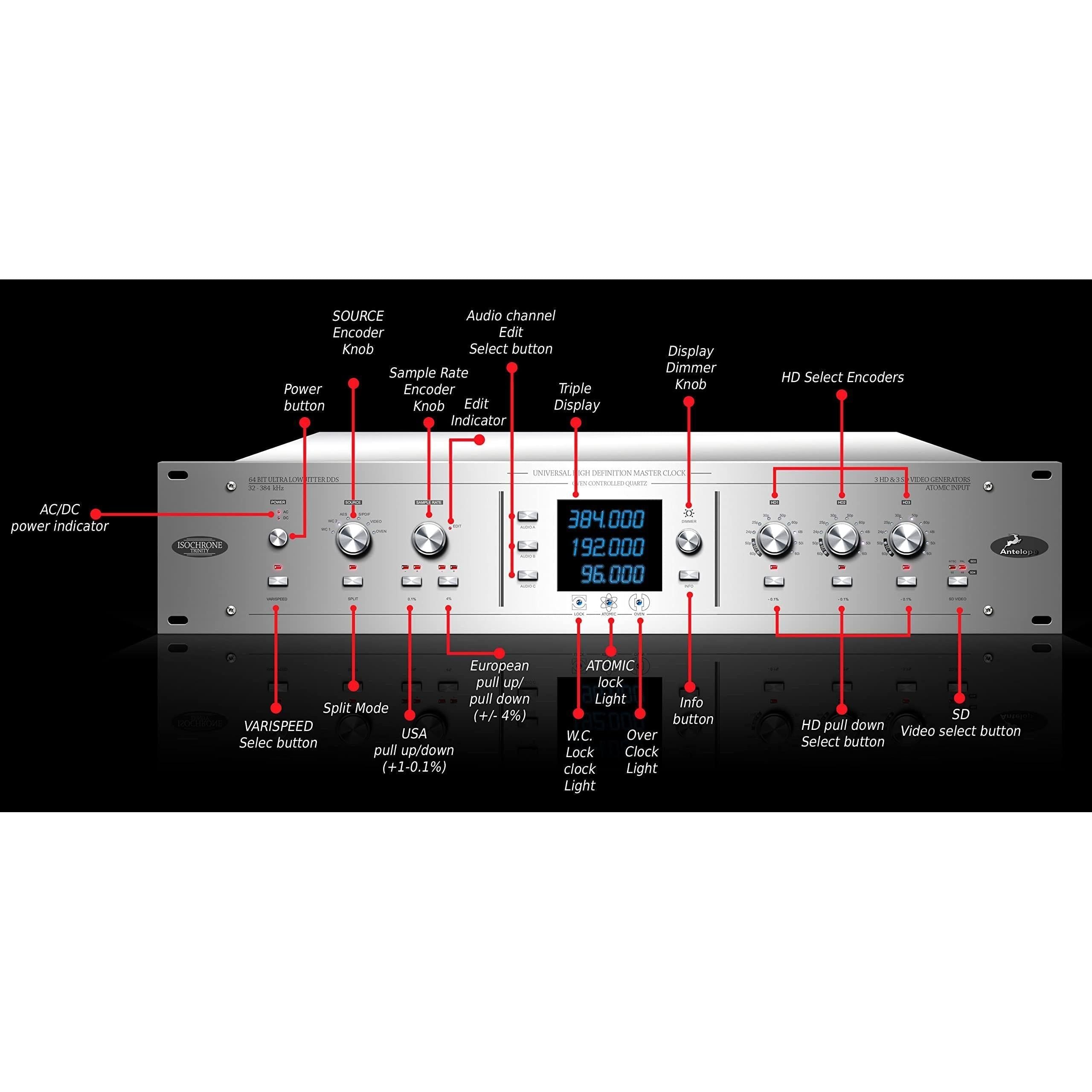 Antelope Audio Isochrone Trinity Universal High Definition Master Clock