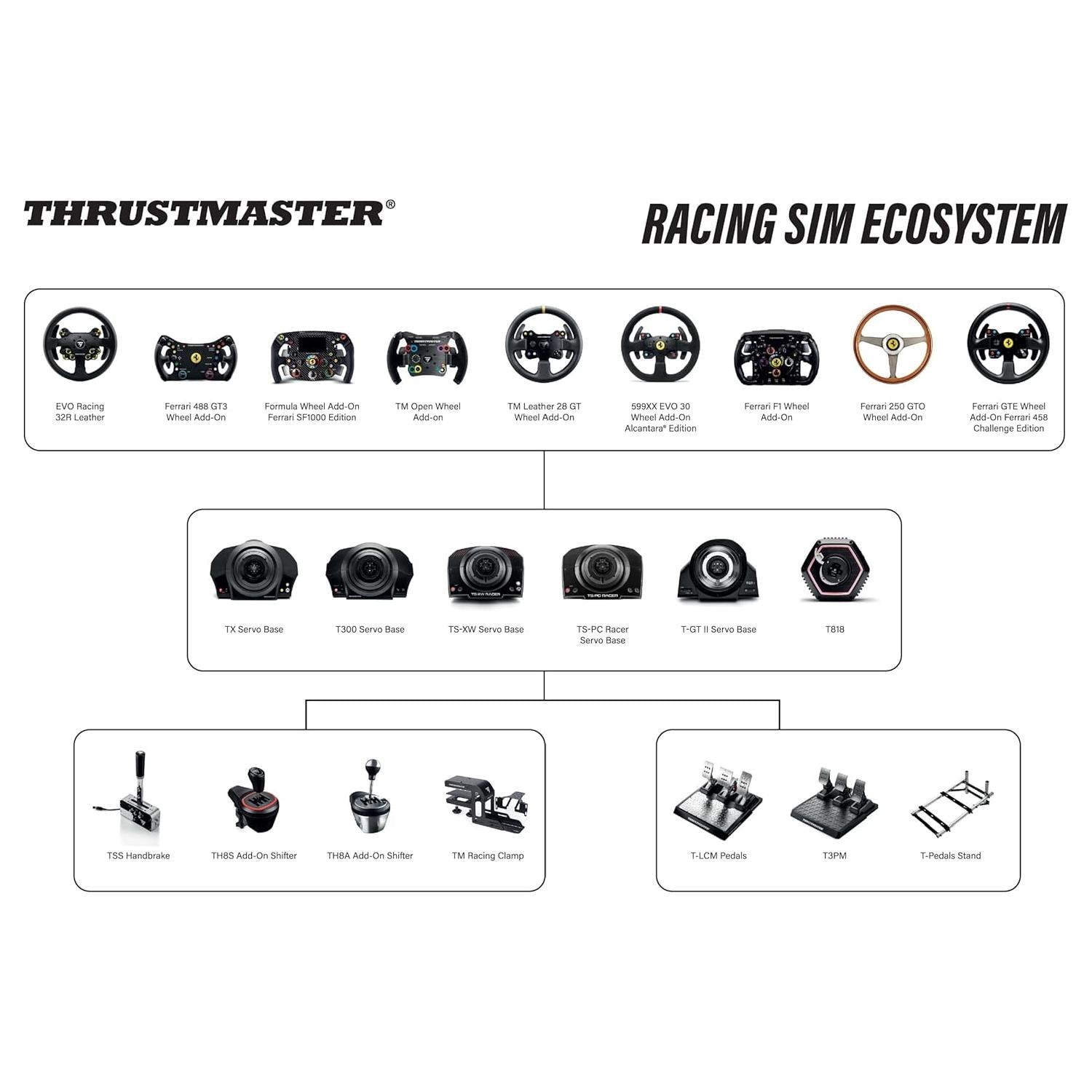 THRUSTMASTER T300 RS - Gran Turismo Edition Racing Wheel with pedals (Compatible with PS5,PS4,PC)