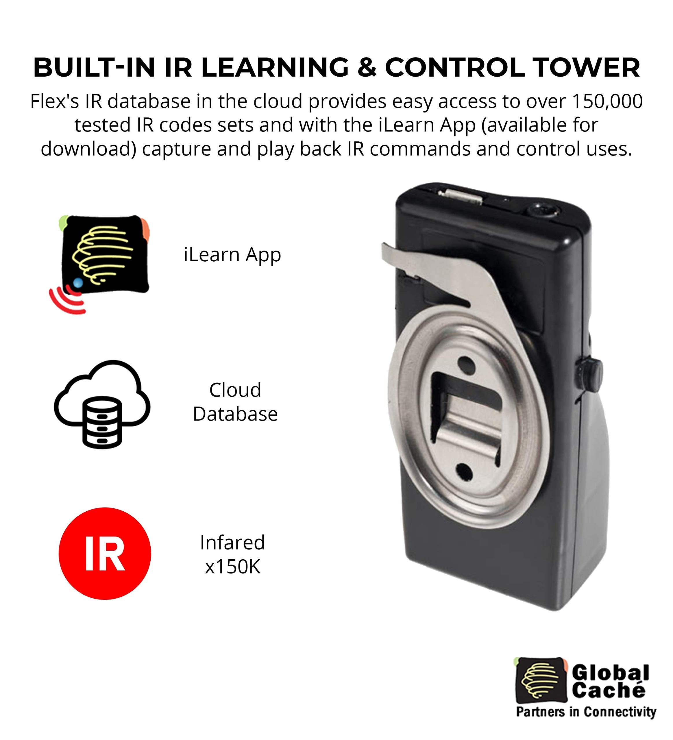 Global Caché Flex-IP iTach Flex IP Module - Connects Smarts Sensors to a Wired Ethernet via RJ45 Connector