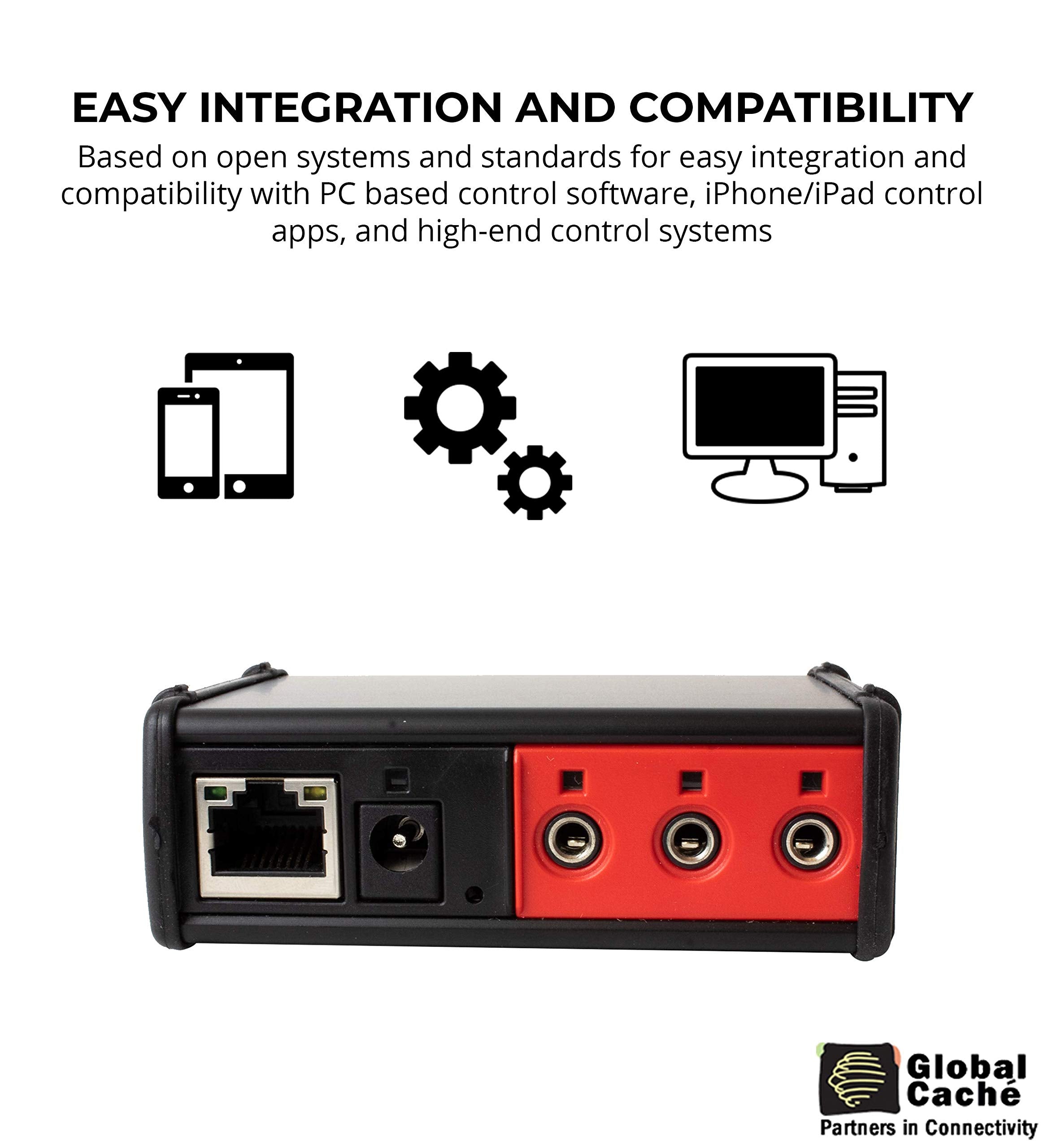 Global Caché IP2IR iTach TCP/IP to IR Converter - Connects Infrared Control Devices to a Wired Ethernet